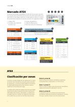 PSR EXC / EXD-4