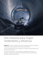 serie de productos SF-2