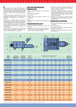 Bombas Mohno FTF/PMS - 3