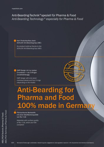 Anti-Bearding Technology  ®  especially for Pharma & Food