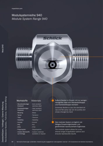 Module System Range 940