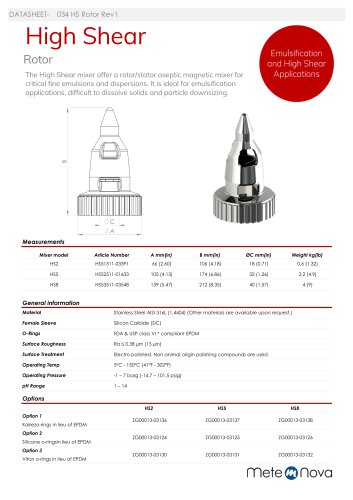 High Shear