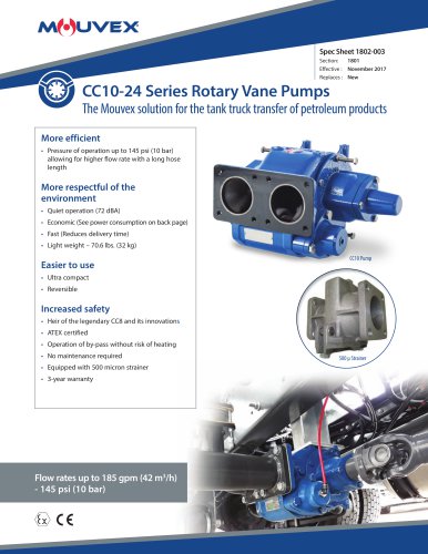 CC10-24 Series Rotary Vane Pumps