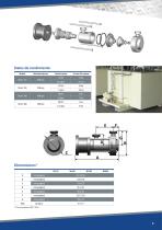 Micro C Series Chemical - 3