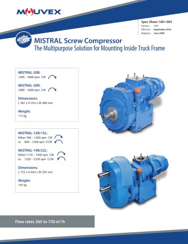 MISTRAL Screw Compressor