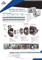 Mouvex S Series Cosmetic Flyer - MVX-10601-F-03 - 2