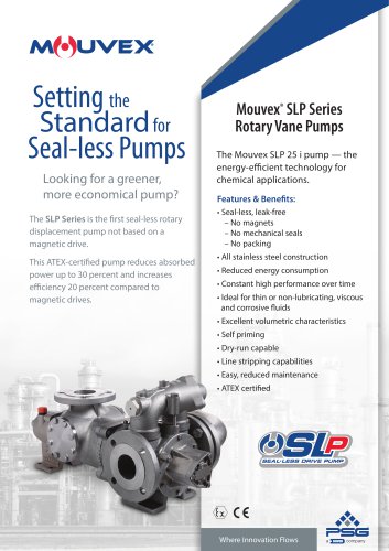 Mouvex®  SLP Series Rotary Vane Pumps