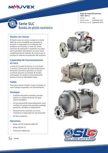 Serie SLC Bomba de pistón excéntrico