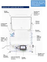 CDV BT PVVI Probador de Fugas para Empaques - 2