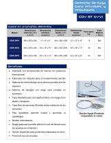 CDV BT SVVI Detector de Fugas para Empaques - 3