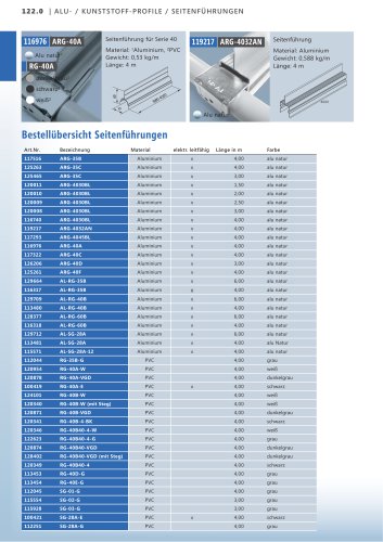 lateral guides overview