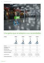 Launch Brochure Lift&Drive PRX range - 6