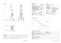 Technical Data Lift&Drive 130PRX - 2