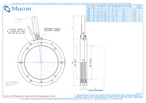 Data_Sheet_Series_AD_Handlever_Model_(en)