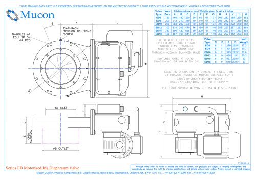 Data_Sheet_Series_ED_Electric_Model_(en)