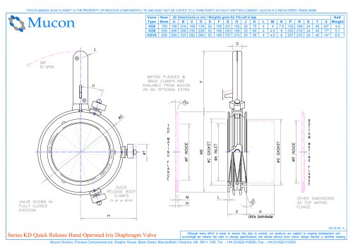 Data_Sheet_Series_KQ_Hand_Model_(en)