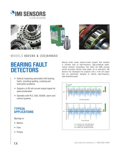 Bearing Fault Detector