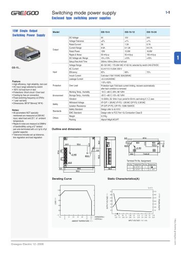 Switching power supplies catalogue