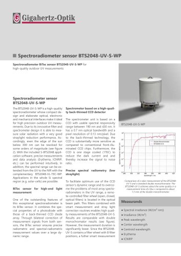 Spectroradiometer sensor BTS2048-UV-S-WP