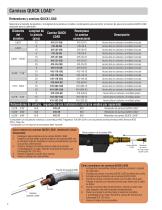 QUICK LOAD Liners and AutoLength Pins Spec Sheet - 2