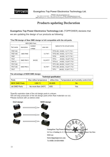 TOPPOWER SMD parts designs and advantages introduction