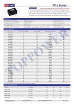 TPJ series 1W DC/DC