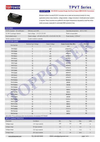 TPVT series 1W DC/DC