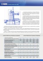 SR/SRA SERIES - 2