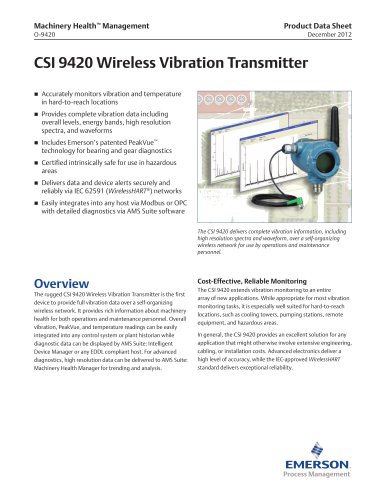 CSI 9420 Wireless Vibration Transmitter