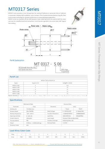 Aluminum slip ring MT0317 series