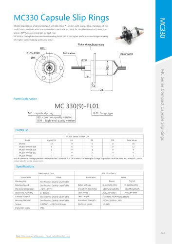 Capsule slip ring MC330 series