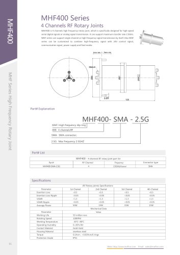 Compact electrical rotary joint MHF400 series