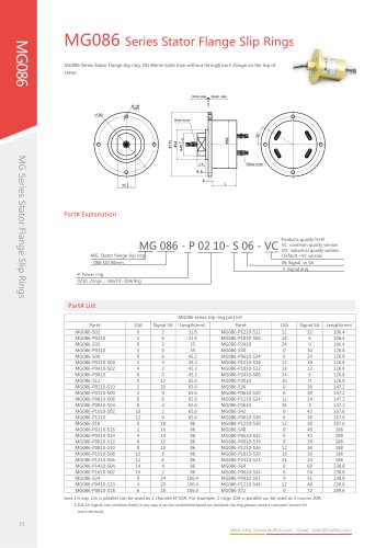 Electric slip ring MG086 series