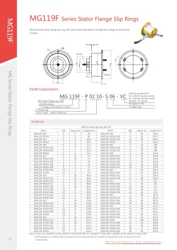 Electric slip ring MG119F series