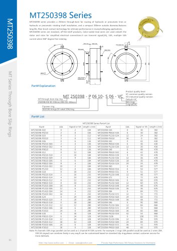 Electric slip ring MT250398 series