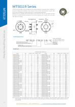 Electric slip ring MT50119 series