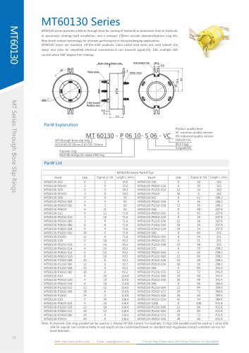 Electric slip ring MT60130 series