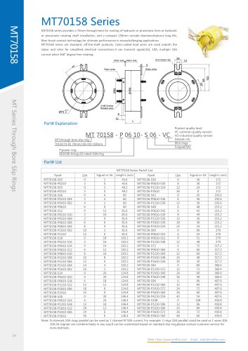 Electric slip ring MT70158 series