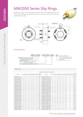 Electric slip ring MW2050 series