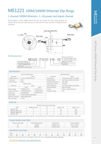 Ethernet slip ring ME1221 series