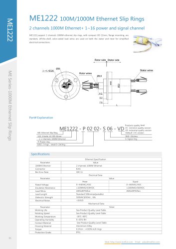 Ethernet slip ring ME1222 series