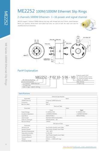 Ethernet slip ring ME2252 series