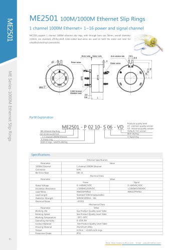 Ethernet slip ring ME2501 series