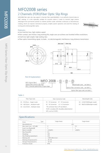 Fiber optic slip ring MFO200B series