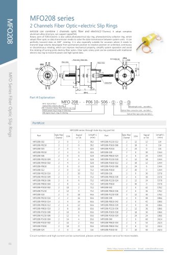 Fiber optic slip ring MFO208 series