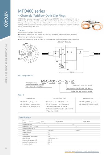 Fiber optic slip ring MFO400 series