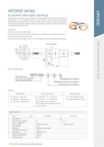 Fiber optic slip ring MFO600 series