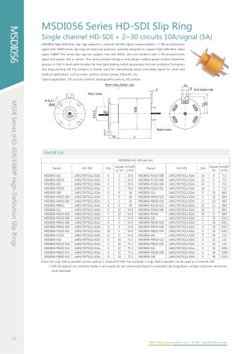 HD-SDI slip ring MSDI056 series