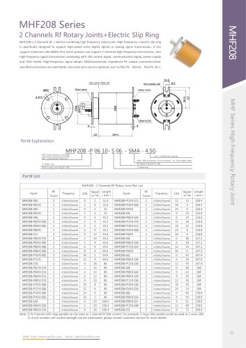 High-speed slip ring MHF208 series