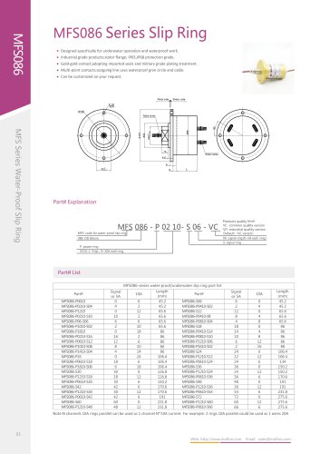 Industrial slip ring MFS086 series